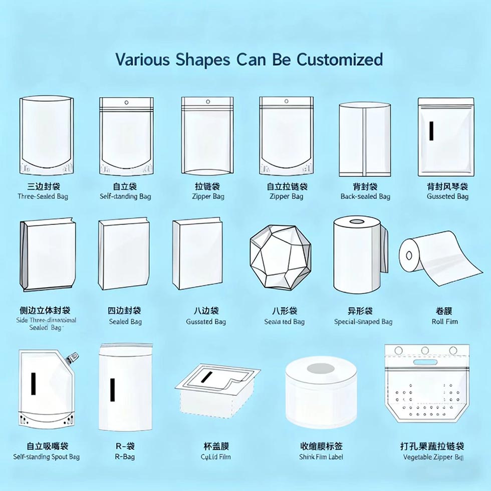 Eight-side sealed zipper dried fruit and nut packaging bag